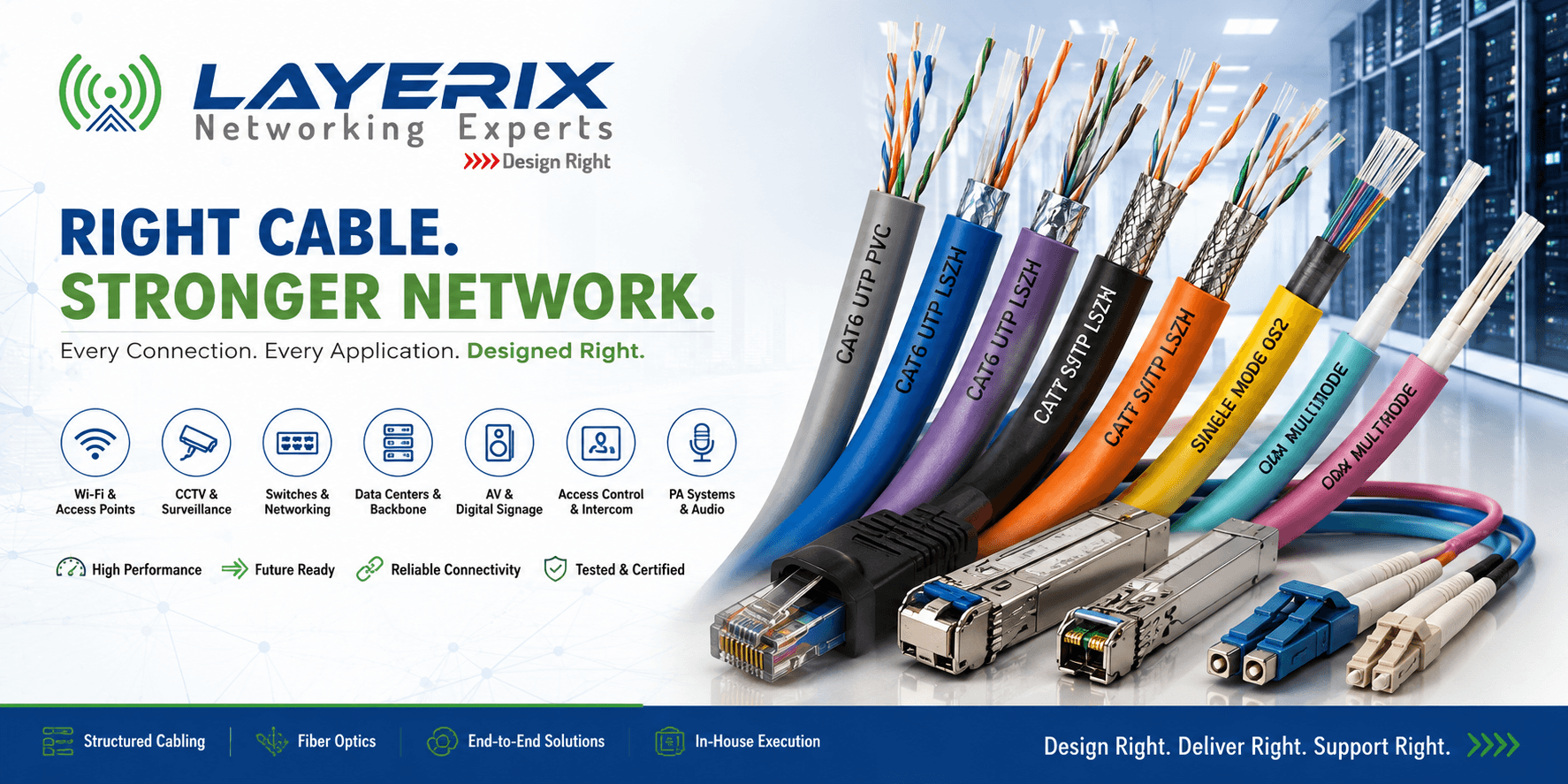 Cat6, Cat6A, OM4, or OS2? The Wrong Cable Choice Can Cost You Lakhs.