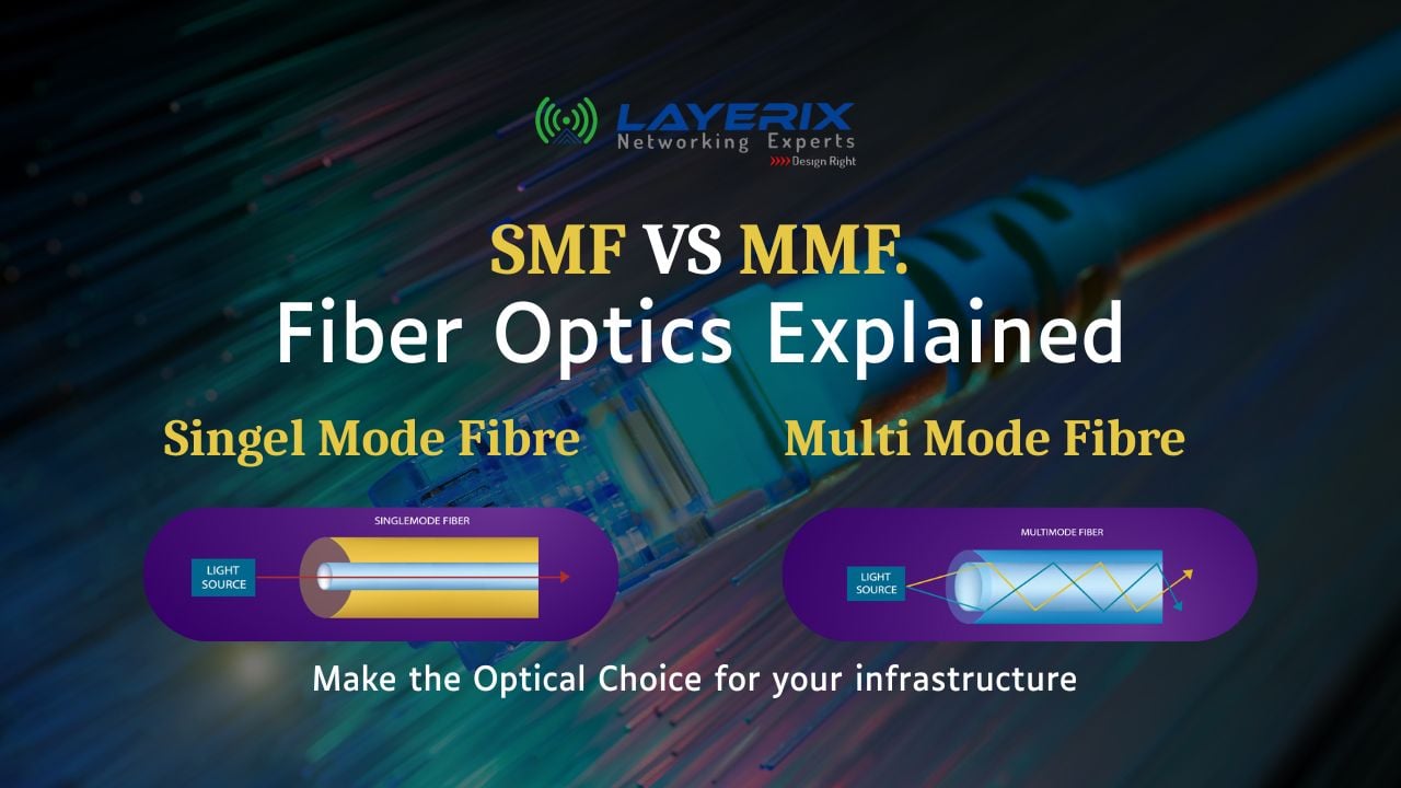 Single-Mode vs Multi-Mode Fiber: How to Choose the Right Optical Cable for Your Network