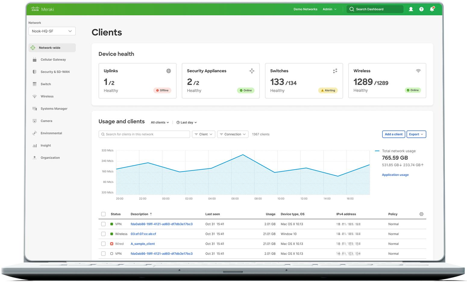 Cloud Managed Wireless Network